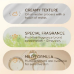 SADOER BREAST ENLARGEMENT CREAM - Image 3
